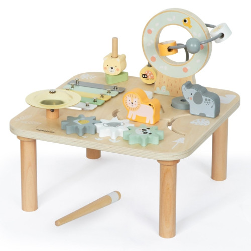 MAM156 EDU TABLE