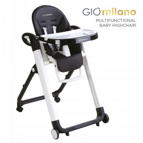    InnoGIO GIO-MILANO