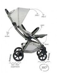 MAST Swiss Design M2x