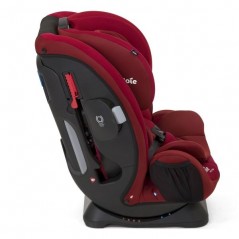 Joie EVERY STAGE  CRANBERRY