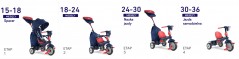 Blue/Red