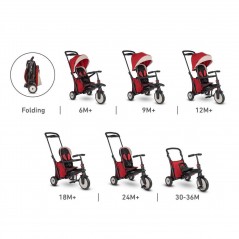 Red Melange
