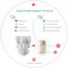 Elliot Elephant